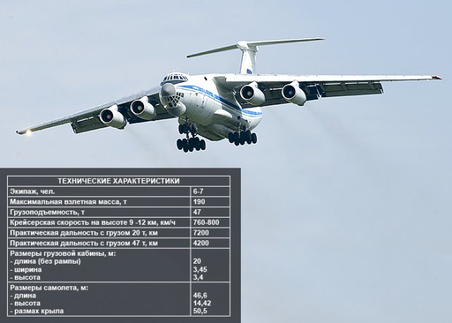 The 2015 Moscow Victory Day Parade will take place in Red Square in Moscow on 9 May 2015that will be held in honor of the 70th anniversary of the Allied victory in World War II. Russia’s state-of-the-art aircraft will be presented to the public on an unique fly past column. More than 20 different aircraft will perform aerial display, such as the Tu-160 bomber and the newly-developed Su-35 multirole fighter aircraft.