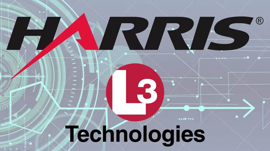 L3Harris to develop airborne HF replacement radio for ANARC 190