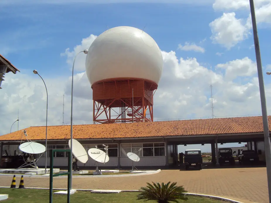 Brazil strengthens airspace surveillance with Thales local subsidiary Omnisys