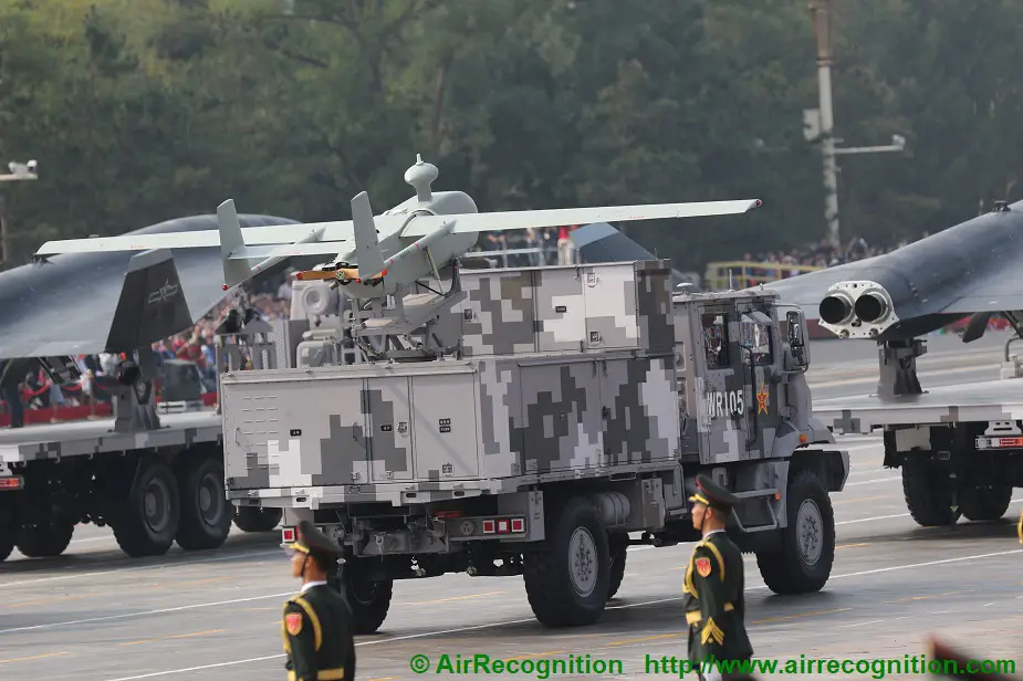 Analysis China exhibits advanced drones in military parade complete list 02