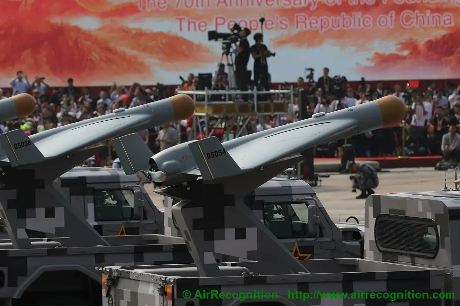 Analysis China exhibits advanced drones in military parade complete list 05