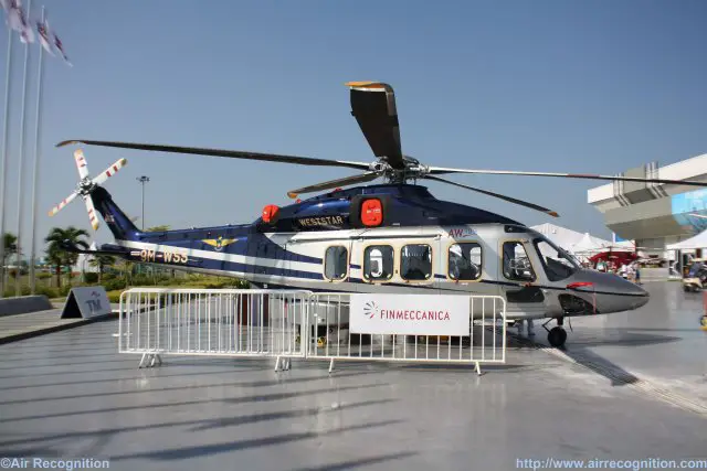 AgustaWestland, part of Finmeccanica announced today at LIMA 2015 exhibition, which is held until March 21 in Langkawi, the signature of a Memorandum of Understanding with PWN Excellence Sdn Bhd and CAE of Canada to evaluate the introduction of both AW169 and AW189 Full Flight Simulators in Malaysia. 