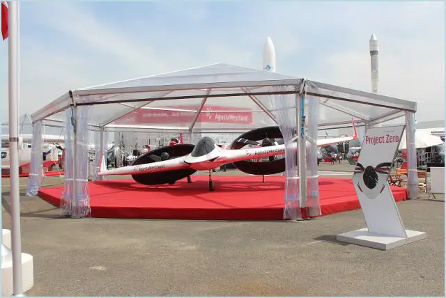The revolutionary AgustaWestland “Project Zero” all-electric tiltrotor technology demonstrator is the result of close collaborations with Finmeccanica companies - Selex ES, Ansaldo Breda, and Ansaldo Energia - and partner companies from Italy, U.K., U.S.A. and Japan. Dr. James Wang, Vice President of Research and Technology at AgustaWestland, said, “Project Zero was a fast-paced, complex project involving partners and suppliers across different time zones.