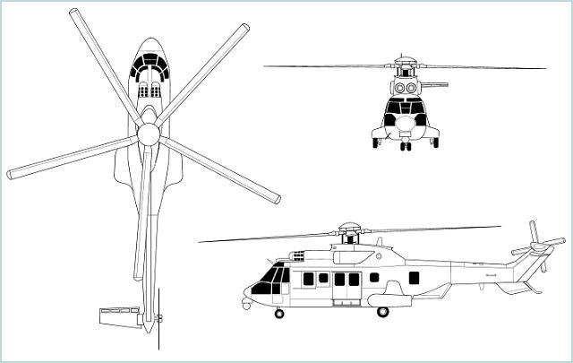EC735 Super Cougar Caracal Eurocopter helicopter technical data sheet specifications intelligence description information identification pictures photos images video France French Air Force defence industry technology tactical transport