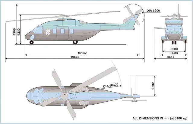 NH90 TTH NFH multirole multi mission helicopter technical data sheet specifications intelligence description information identification pictures photos images video European France French Air Force defence industry military technology tactical troop transport NATO frigate