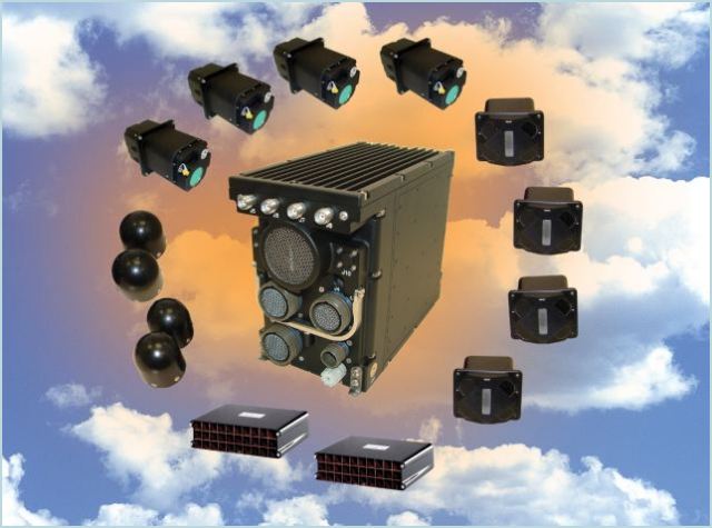 ALL-in-SMALL™ is an integrated EW Suite, offering for the first time, the most advanced multi-spectral DAS and ESM capabilities packed into a single, LRU, delivering superior accuracy identification and location. 