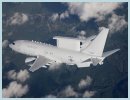 According to local media, South Korea is seeking to buy two more early warning planes to step up its aerial surveillance capabilities over its expanded air defense identification zone, the Air Force said Wednesday. The South Korean Air Force has operated four Boeing 737-based Peace Eye airborne early warning and control aircraft since 2011.