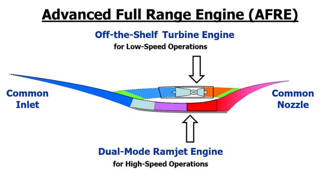 Orbital ATK picked for DARPA dvanced Full Range Engine program 640 001