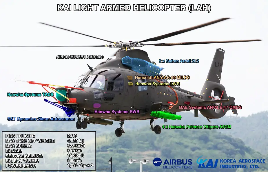 South Korean Light Armed Helicopter completes its first flight descriptif