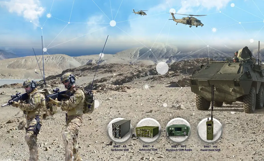 Atos and RAFAEL win the German Army Glass Battlefield study tender