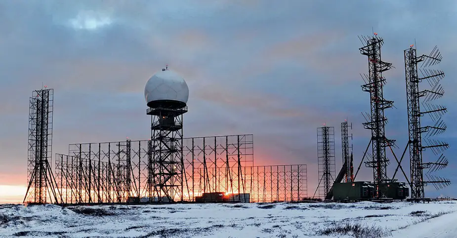 Russian Resonans N radars deployed in Arctic