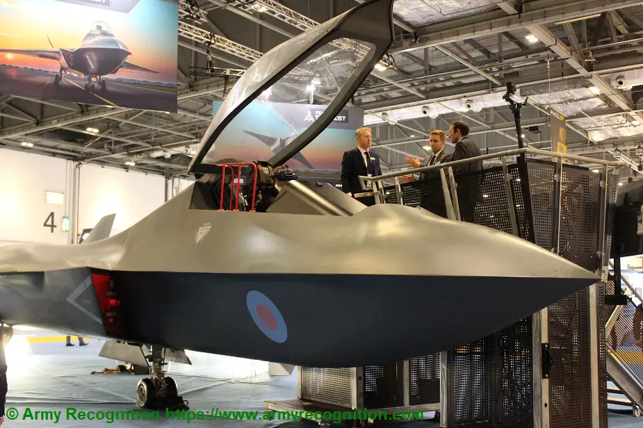UK and Italian industry to partner on Tempest