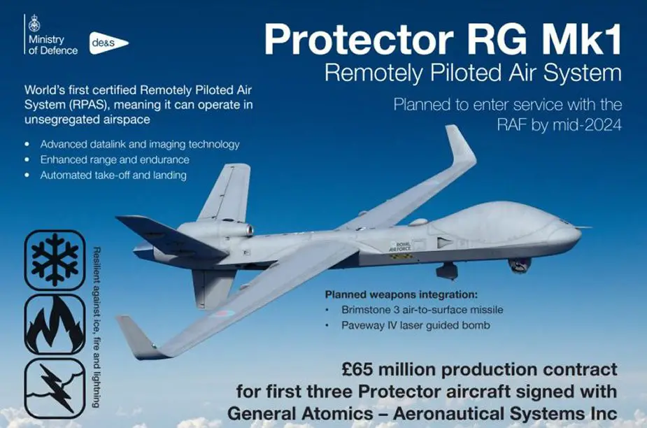 UK Ministry Of Defense signs 65m contract for first three protector aircraft 925 003