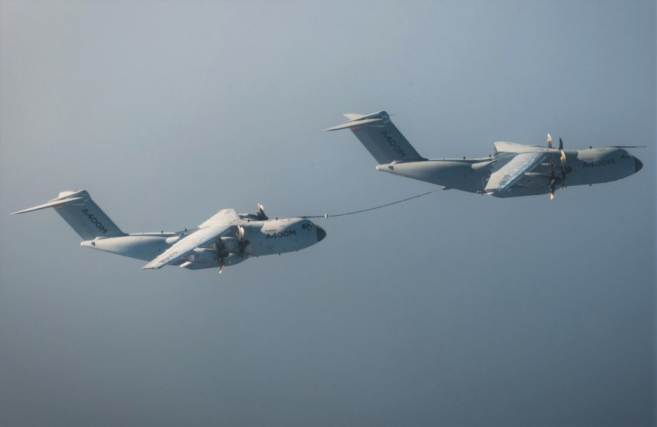 Successful in flight refueling between two French Airbus A400M Atlas