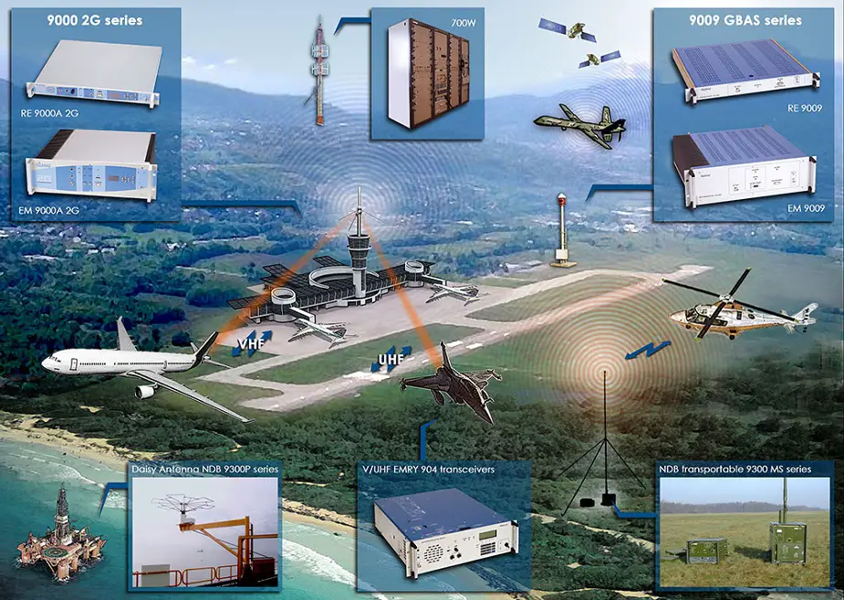 French Ministry of Armed Forces signed a contract with TELERAD for of a new range of aeronautical radiocommunications equipment