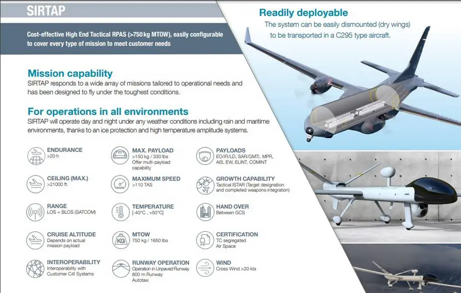 Spain invests 500 million euros in Airbus SIRTAP UAV project 2