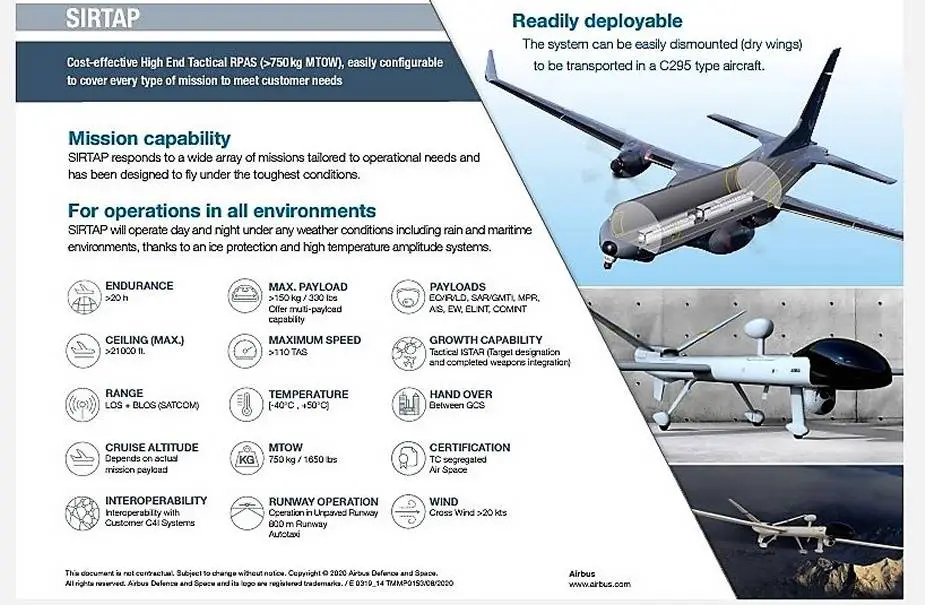 Spanish Army and Air Force to get 27 Airbus SiRTAP drone systems 2